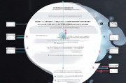 如何关闭预付费服务，全面指南与操作步骤，一键关闭预付费服务，详尽指南与操作步骤解析