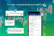 如何快速申请同花顺模拟炒股账号？新手必看！