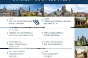 ucas怎么申请—留学申请的详细指南