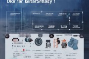 深圳市数字货币申请指南，从政策到流程全解析