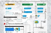 北京临时救助金怎么申请？流程详解及注意事项