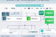 如何快速找回QQ申请微信账号？微信账号安全恢复指南