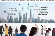 好，用户让我写一篇关于上海居住证怎么申请的文章，还给了一个标题和内容要求。首先，我需要明确用户的需求是什么。他们可能是一个想在上海工作或居住的人，对办理居住证有疑问，所以想了解流程和所需材料