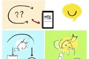 好，用户让我写一篇关于如何申请微信的文章，关键词是qq申请微信怎么申请。首先，我需要明确用户的需求是什么。看起来用户可能是一个刚开始使用微信的人，或者遇到了申请微信QQ的问题，想要了解具体的步骤