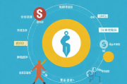 支付宝行走功能关闭指南，轻松解除您的运动数据追踪，支付宝行走功能关闭及解除运动数据追踪教程