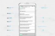 iPhone 6用户必看！教你如何关闭系统自动更新功能，iPhone 6用户必学技巧，轻松关闭系统自动更新