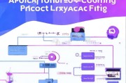 如何申请微信众筹，从准备到执行的详细指南