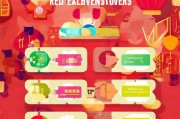 怎样轻松领取春晚红包封面图，全攻略指南