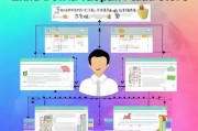 淘宝店铺被关闭怎么办？全面解析应对策略及维权途径，淘宝店铺关闭应对与维权攻略全解析