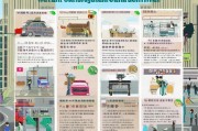 如何在上海领取失业保险，全面指南