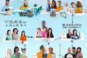 征信异议申诉指南，如何快速解决信用问题