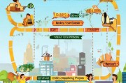 怎么申请基金会，从零开始的完整指南