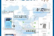 湖北出行健康码怎么申请？流程全解析！
