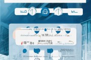 枣庄失业金领取指南，电话咨询与操作流程详解