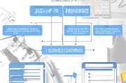 托管申请怎么写，从选择托管服务到完成申请，一文全解析