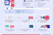 如何快速申请淘宝旗舰店？步骤全解析
