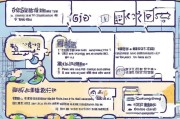 贵阳医保卡申请指南，简单易懂的流程解析