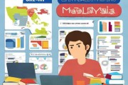 马来西亚读研申请条件详解，助你顺利开启留学之旅
