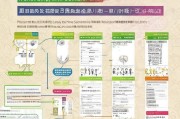 南京社保营养费领取指南，全面解析与实用操作