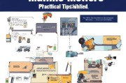 接下来，我得考虑文章的结构。标题要吸引人，可能需要一个明确的问题点，比如如何多开一个电表？实用技巧分享。然后，内容部分要分步骤讲解，从为什么需要多开电表，到如何操作，再到注意事项，最后总结