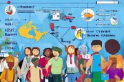 加拿大高中申请条件详解，助力学子开启国际教育之旅