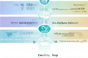 携程怎么申请理赔？步骤详解