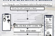 不是本人怎么领取驾驶证，代领流程与注意事项