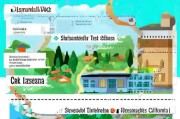 加州大学研究生申请条件详解，迈向学术巅峰的必备攻略
