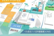 福田区补贴申请指南，福田区补贴政策全攻略