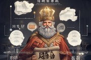 王者退款成年验证指南，如何顺利完成退款流程