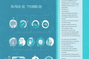 申请退款怎么办？步骤详解与常见问题解答