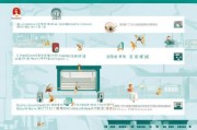 招商银行怎么申请，从信用卡到贷款，全面指南