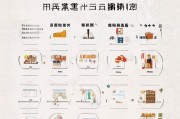 天猫店铺关闭交易操作指南，轻松告别电商江湖，天猫店铺关闭交易攻略，一键退出电商江湖