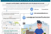 单身如何申请公租房，实用指南与常见问题解答
