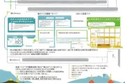 移民日本申请条件，全面解析日本移民政策
