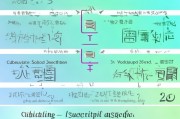 语音杂志订阅服务关闭指南，轻松解除不再需要的杂志费，轻松解绑，语音杂志订阅服务关闭全攻略