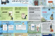 温县驾照领取补助全攻略，从准备到领取的详细指南