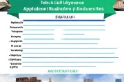马来西亚大学申请条件详解，助你顺利开启留学之旅