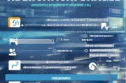 你我贷怎么申请？流程详解及注意事项