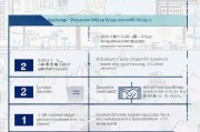 天津公租房申请指南，step by step