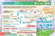 深圳小学学位申请条件详解，家长必看攻略