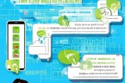如何快速查看QQ申请时间？实用技巧分享