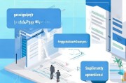 接下来，我要分析用户提供的示例。标题是银联在线支付怎么申请？流程详解及注意事项，内容分为几个部分，什么是银联在线支付、申请流程、注意事项、常见问题解答和总结。这样的结构清晰，适合读者快速了解