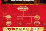 淘宝聚划算怎么申请？聚划算活动策划与操作指南