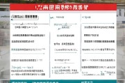 长春社保失业金领取指南，全面解析申请流程与注意事项