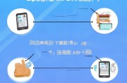 如何申请QQ密码保护？步骤详解