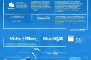 Microsoft操作系统关闭激活功能的方法详解，微软操作系统激活功能关闭攻略解析