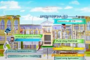 高中生如何申请助学金，从政策到实践的全指南