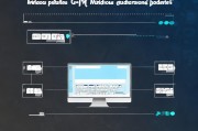 如何彻底关闭Windows XP的自动更新功能，实用指南，Windows XP自动更新关闭攻略，一键彻底禁用实用指南