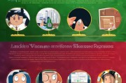 淘宝退款申请指南，从被拒到成功，这些你必须知道的技巧！